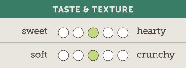 Heno "Western Timothy" Oxbow