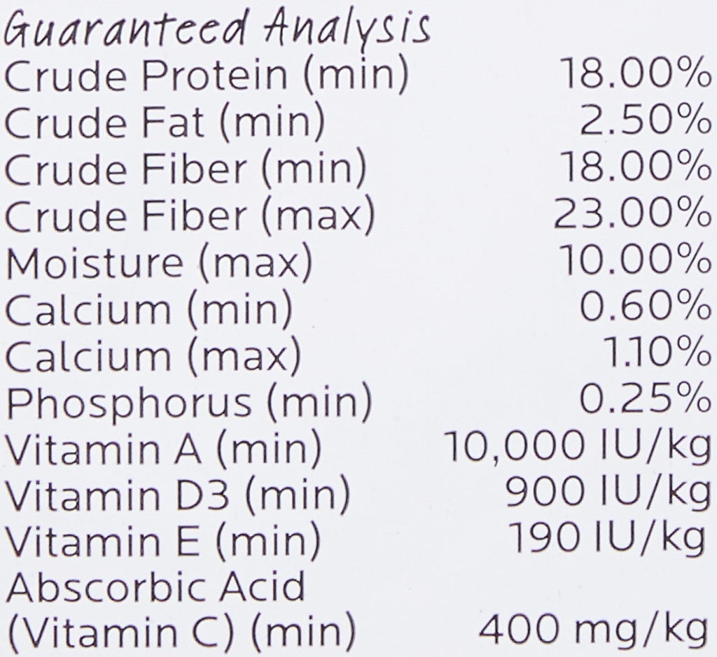 Oxbow "Essentials" Alimento para Cuy Joven