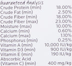 Oxbow "Essentials" Alimento para Cuy Joven