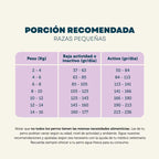 PetFamily Foods Alimento para Perros Razas Pequeñas 5 kg