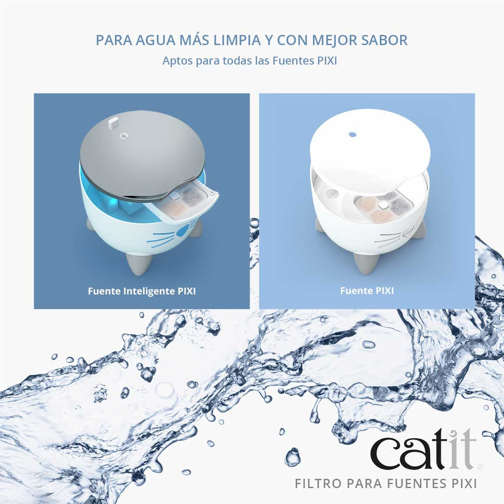 Filtro para Fuente Bebedera Pixi