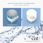 Filtro para Fuente Bebedera Pixi