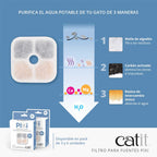Filtro para Fuente Bebedera Pixi