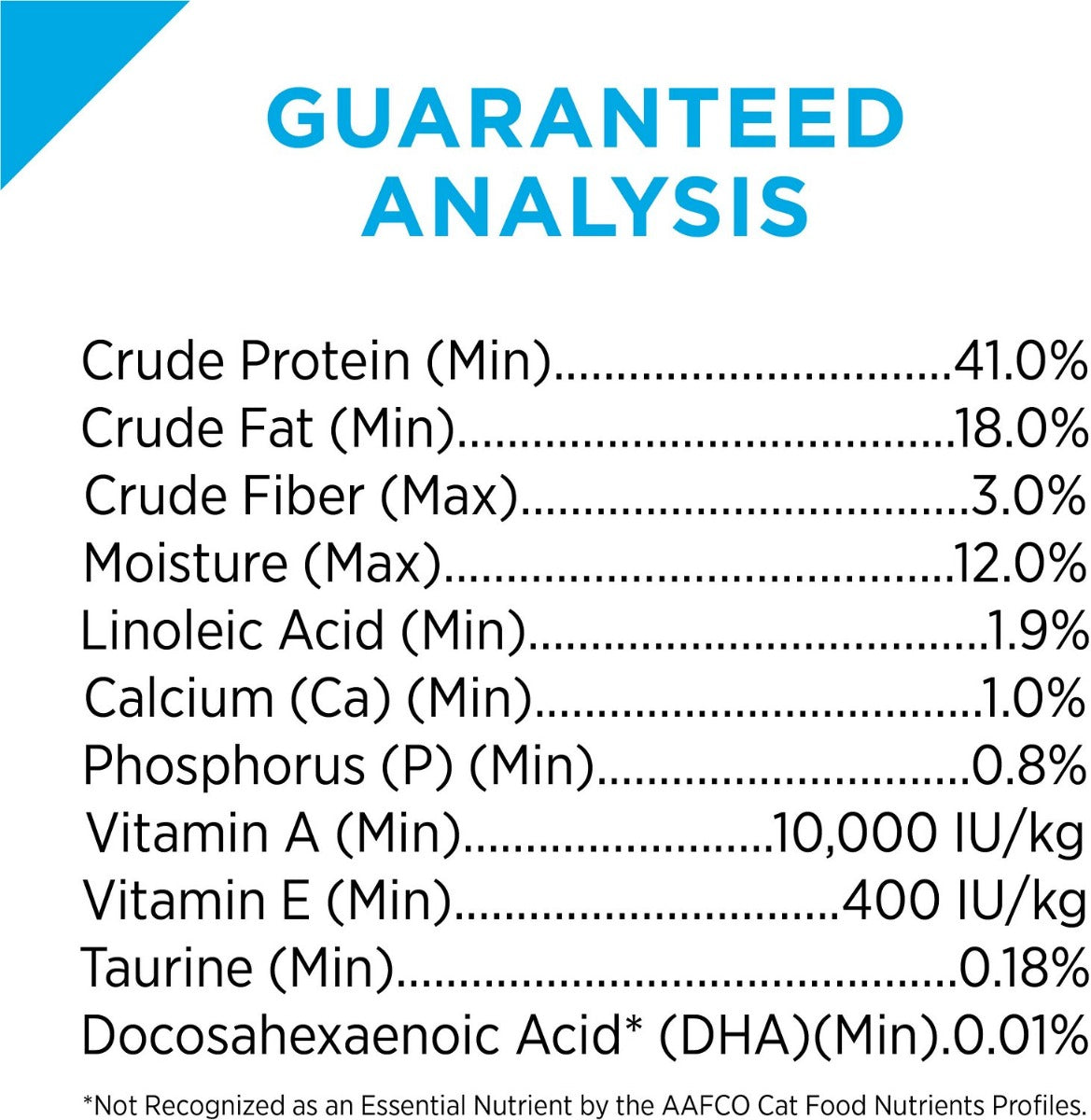 Pro Plan para Gatitos Optistart