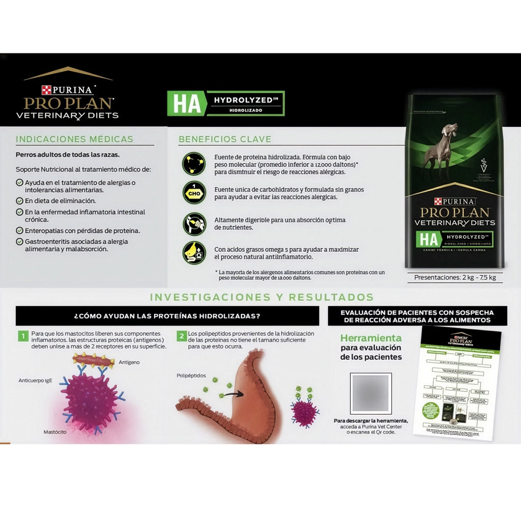 Pro Plan Veterinary Diets HA "Hipoalergénico" Perro