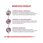 Royal Canin Early Renal para Gatos 1,5