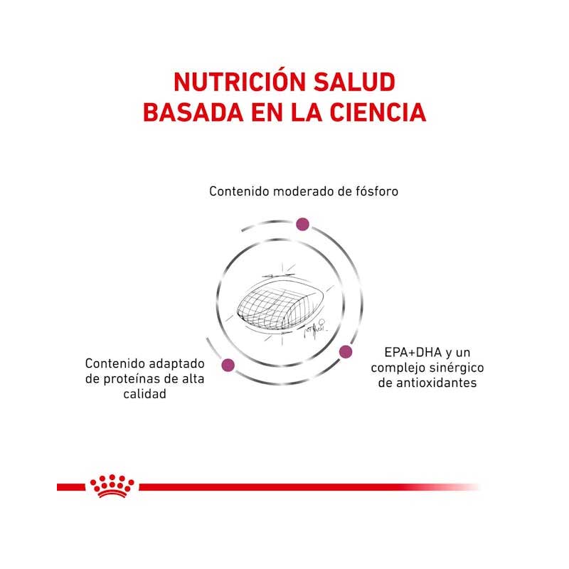 Royal Canin Early Renal para Perros 2 Kg