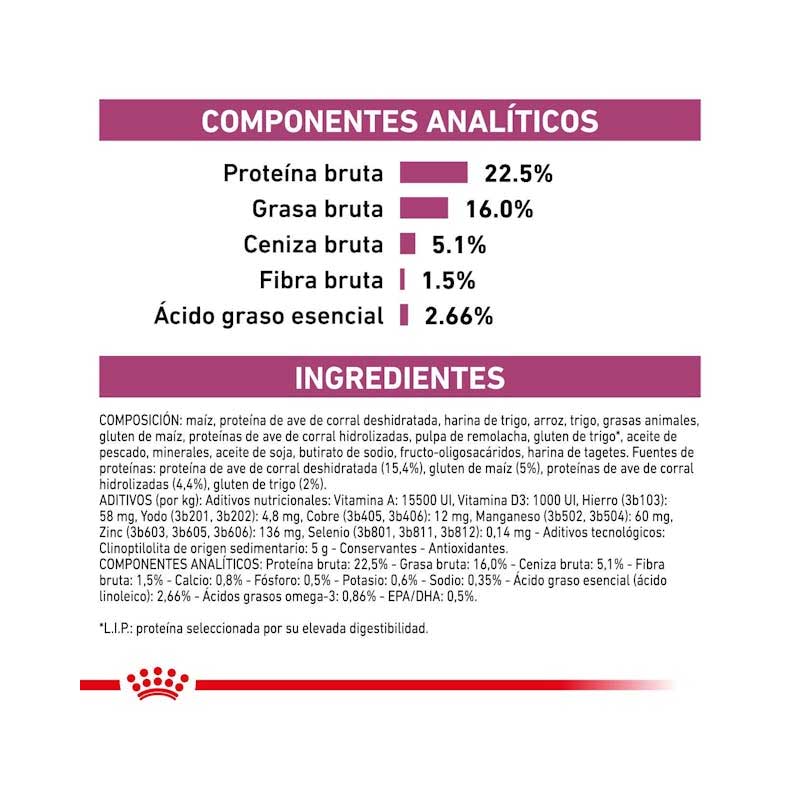Royal Canin Early Renal para Perros 2 Kg