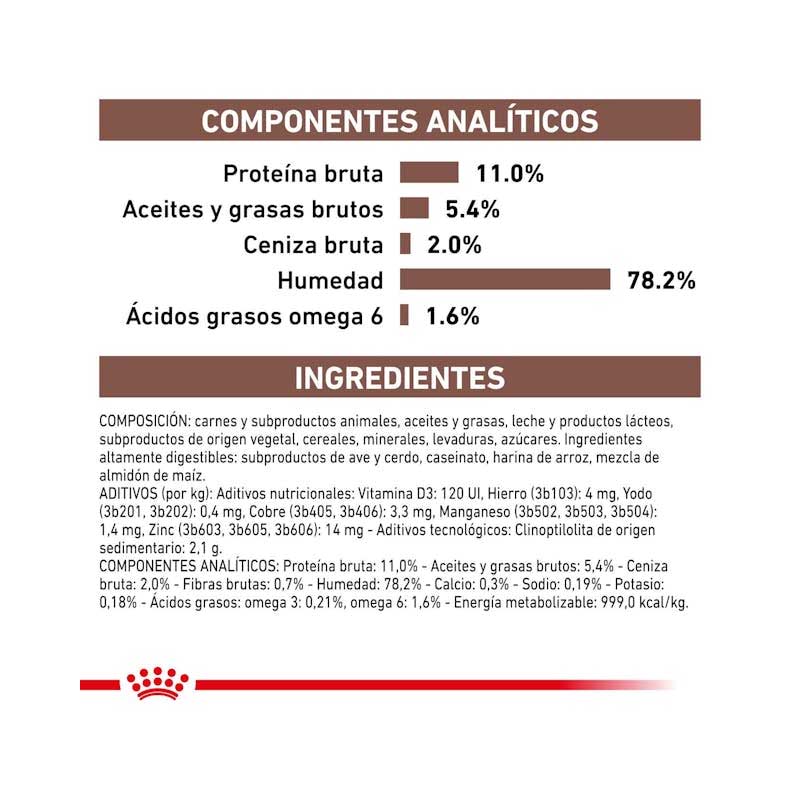 Royal Canin Gastrointestinal Lata Kitten 195 g