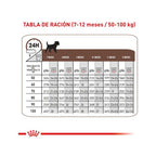 Royal Canin Gastrointestinal Lata Puppy 195 g