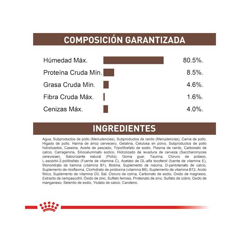 Royal Canin Gastrointestinal Lata Puppy 195 g