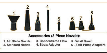 Secador de Mascotas "Airrow Pro Home"