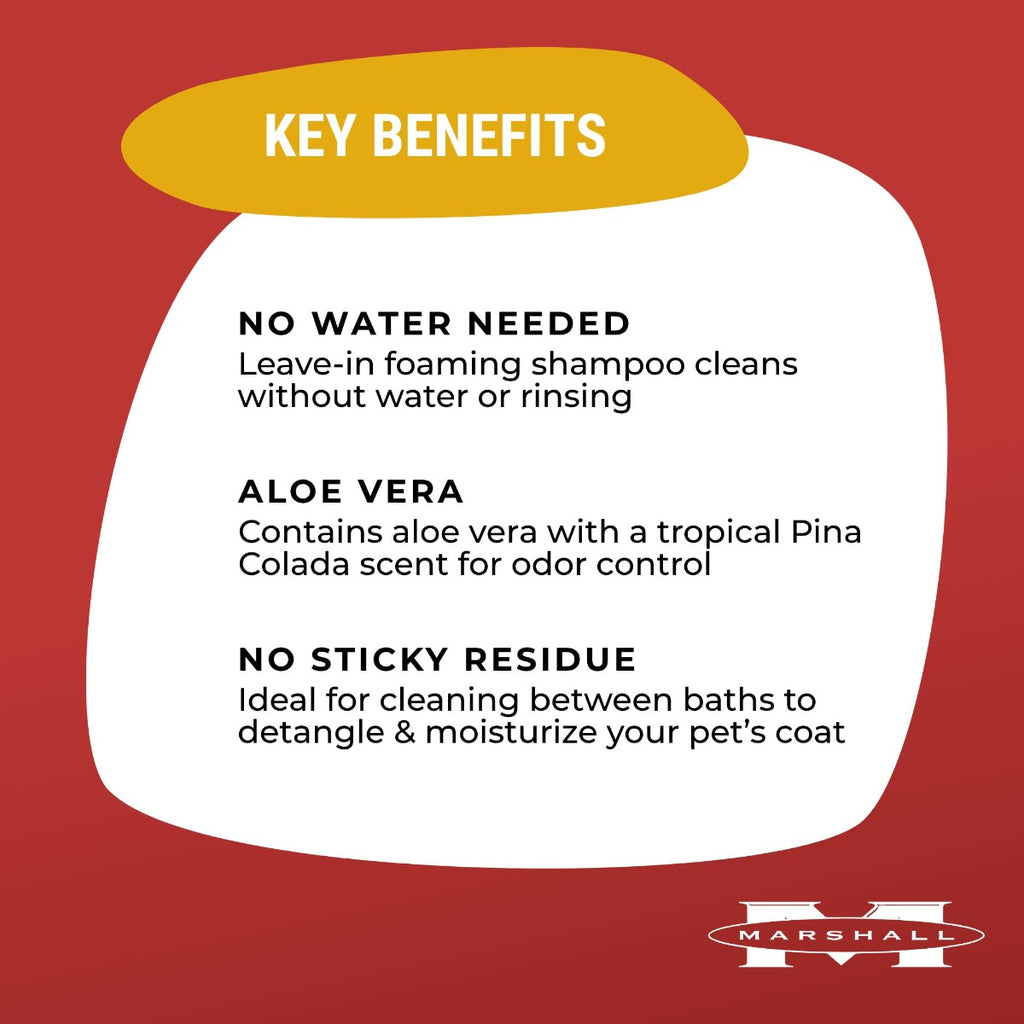 Shampoo Seco para Pequeños Animales