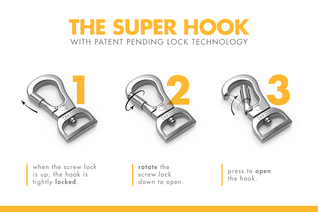 Correa Anti Tirones Ruff "Fatboy" Zee.Dog 