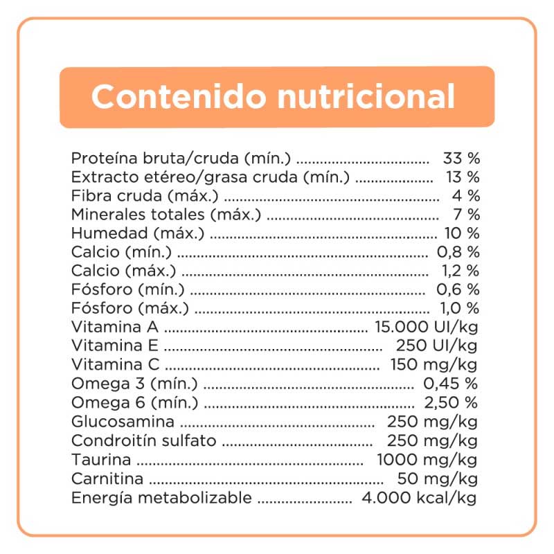Sieger Katze Urinary para Gatos