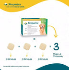 Simparica Antiparasitario para Perros - 3 comprimidos 