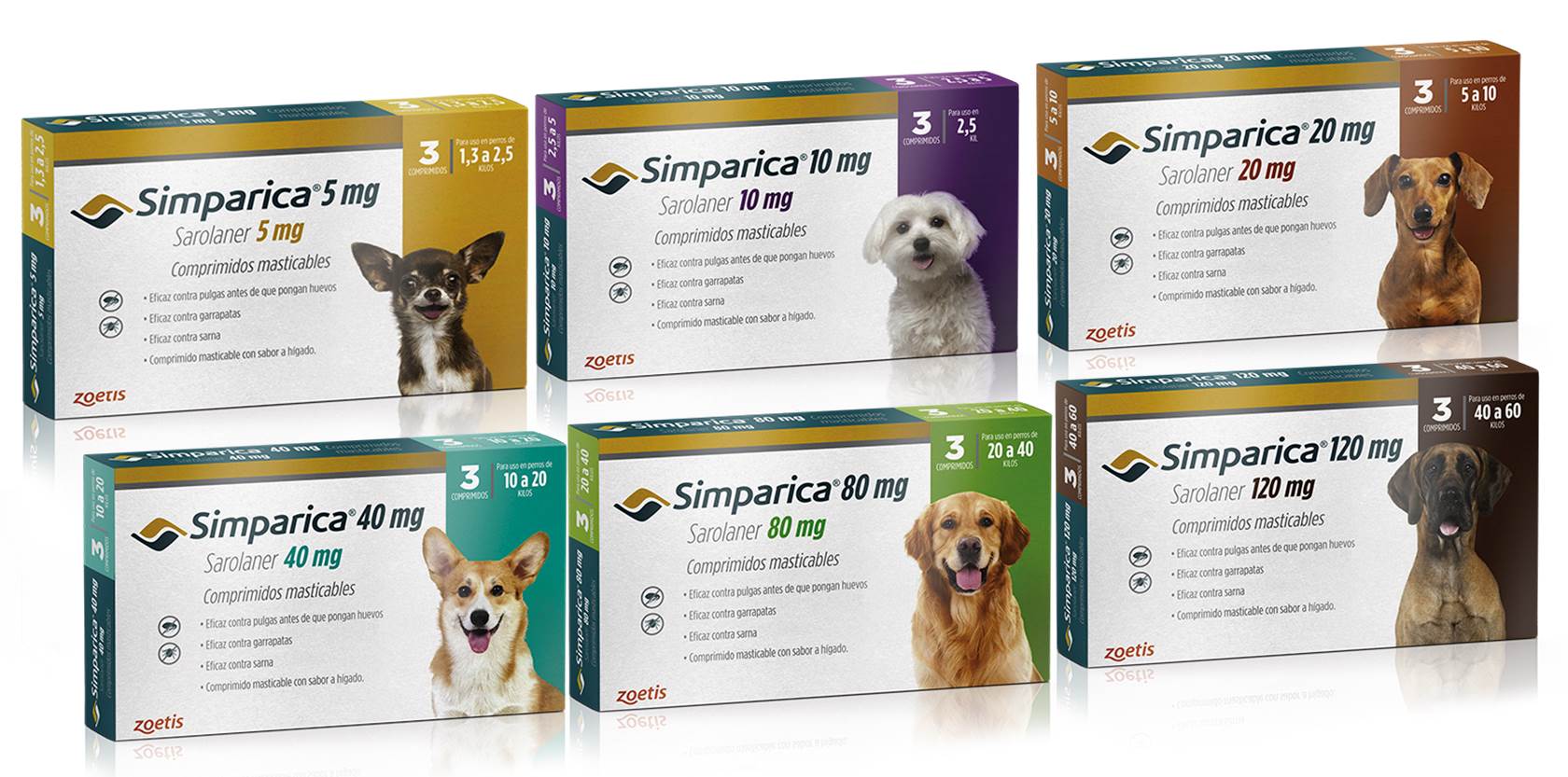 Simparica Antiparasitario para Perros - 3 comprimidos  - 1,3 a 2,5 kilogramos