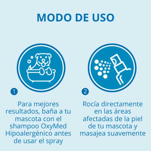 Oxymed Spray Anti Picazón Medicado