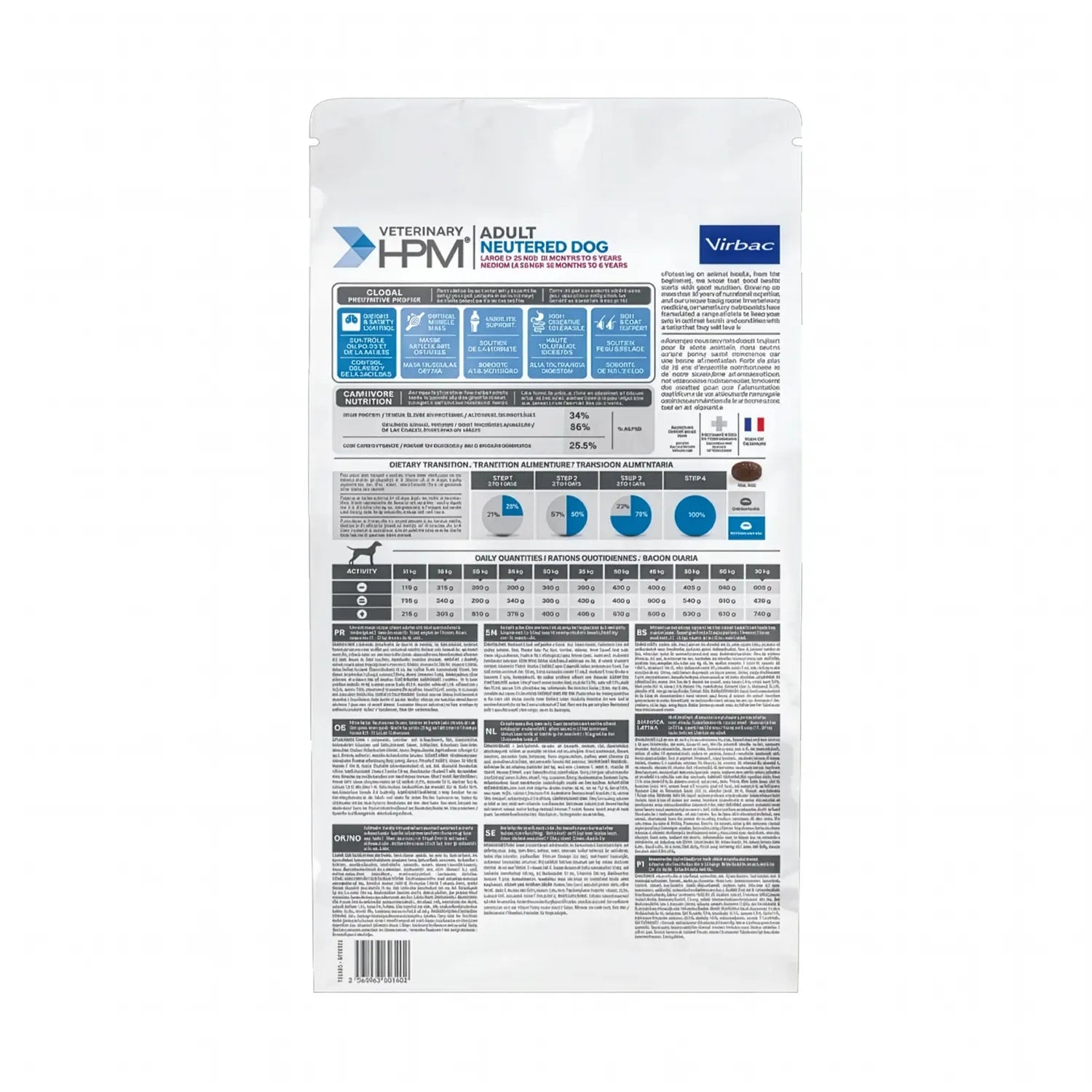 Perro Adulto Neutered Large & Medium Virbac HPM en bolsa blanca y azul con alimento para perros esterilizados