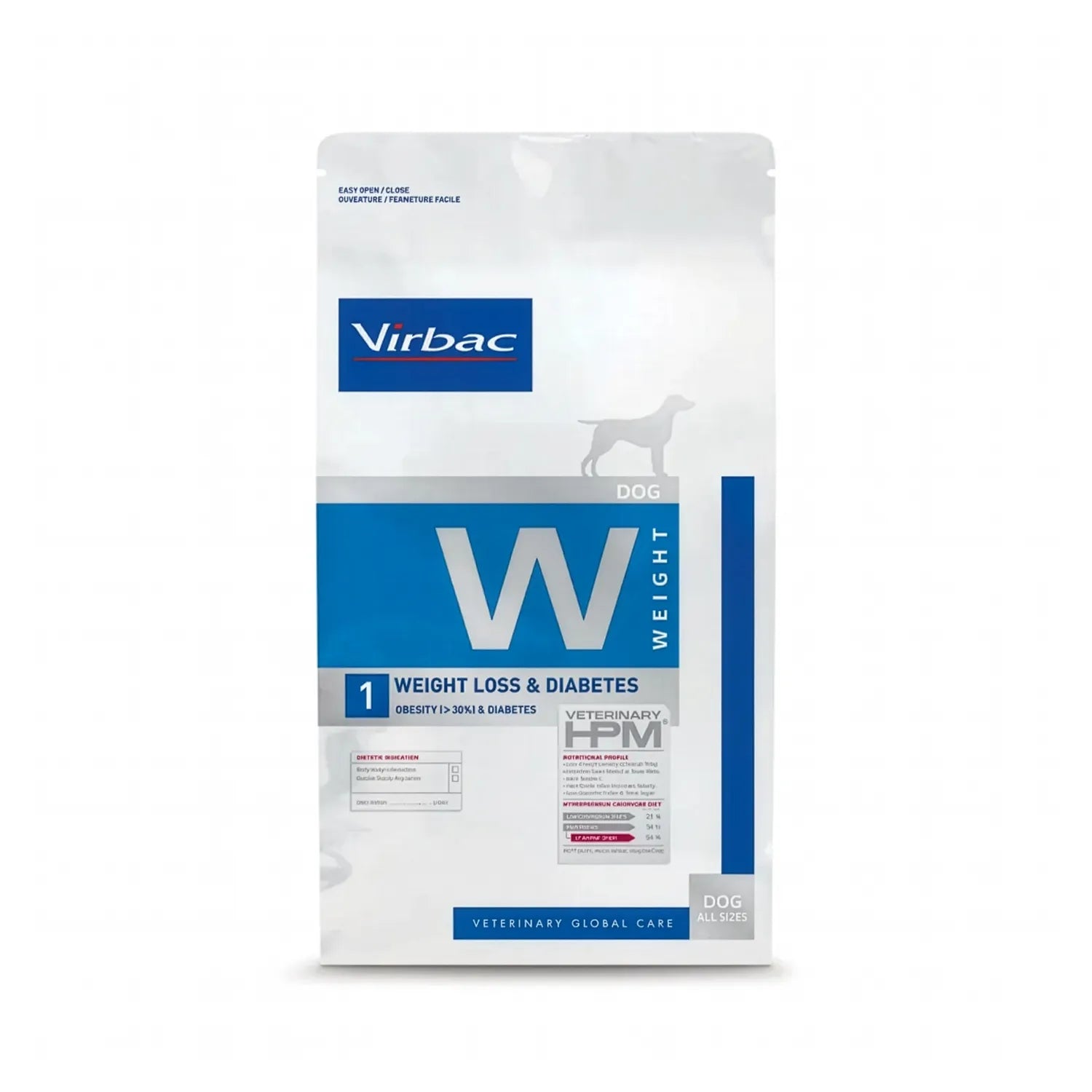 Perro Weight Loss & Diabetes Virbac HPM alimento veterinario, bolsa blanca con azul para control de peso y diabetes en perros.