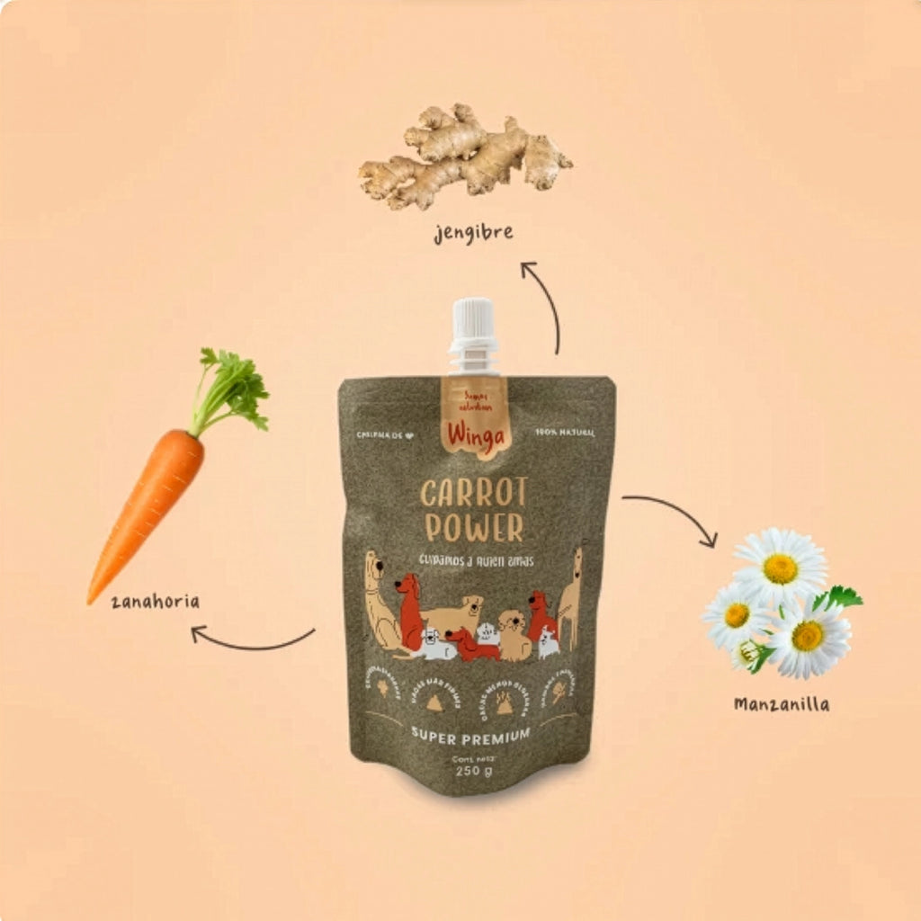 Winga Carrot Power para Perros en pouch de 250 g con tapa, suplemento 100% natural de zanahoria e ilustraciones de perros.