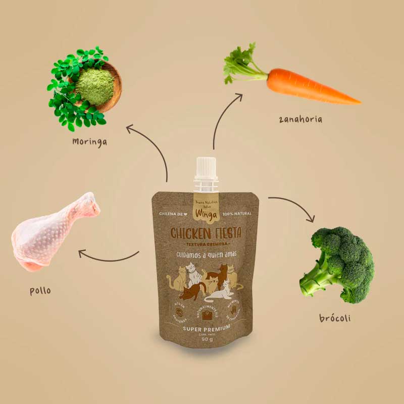Winga Chicken Fiesta para Gatos 90 g