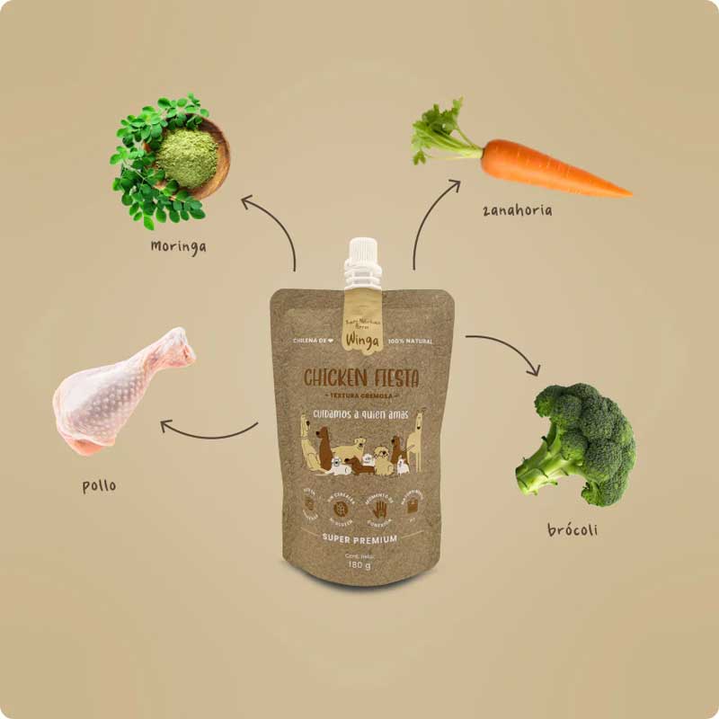 Winga Chicken Fiesta para Perros 180 g