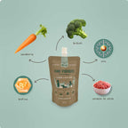 Winga Pork Paradise para Perros 180 g