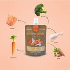 Winga Prebióticos Salmón para Gatos en pouch de 90 g con tapa, textura cremosa, fórmula natural e ilustraciones de gatos.