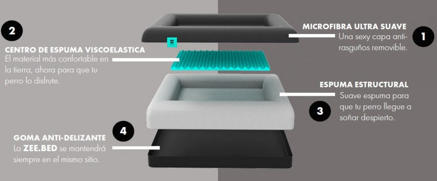 Cama "Skull" Zee.Bed